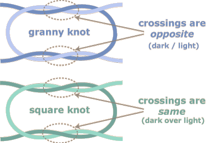 knots.png
