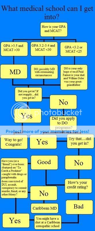 DKMChart3-1.jpg
